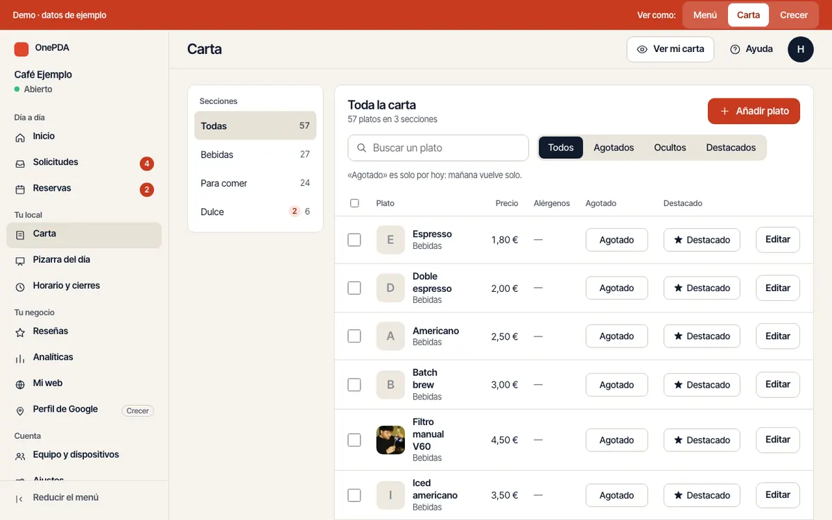 Panel en el ordenador: lista editable con precios